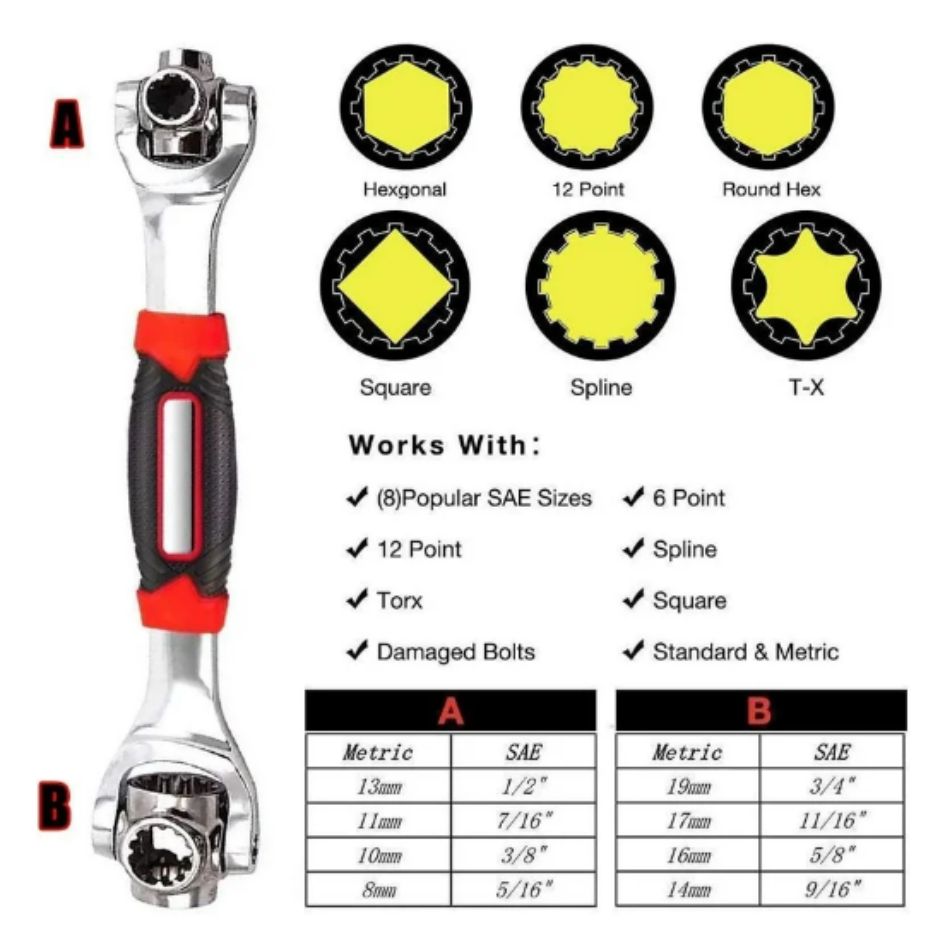 Llave Universal tipo Industrial